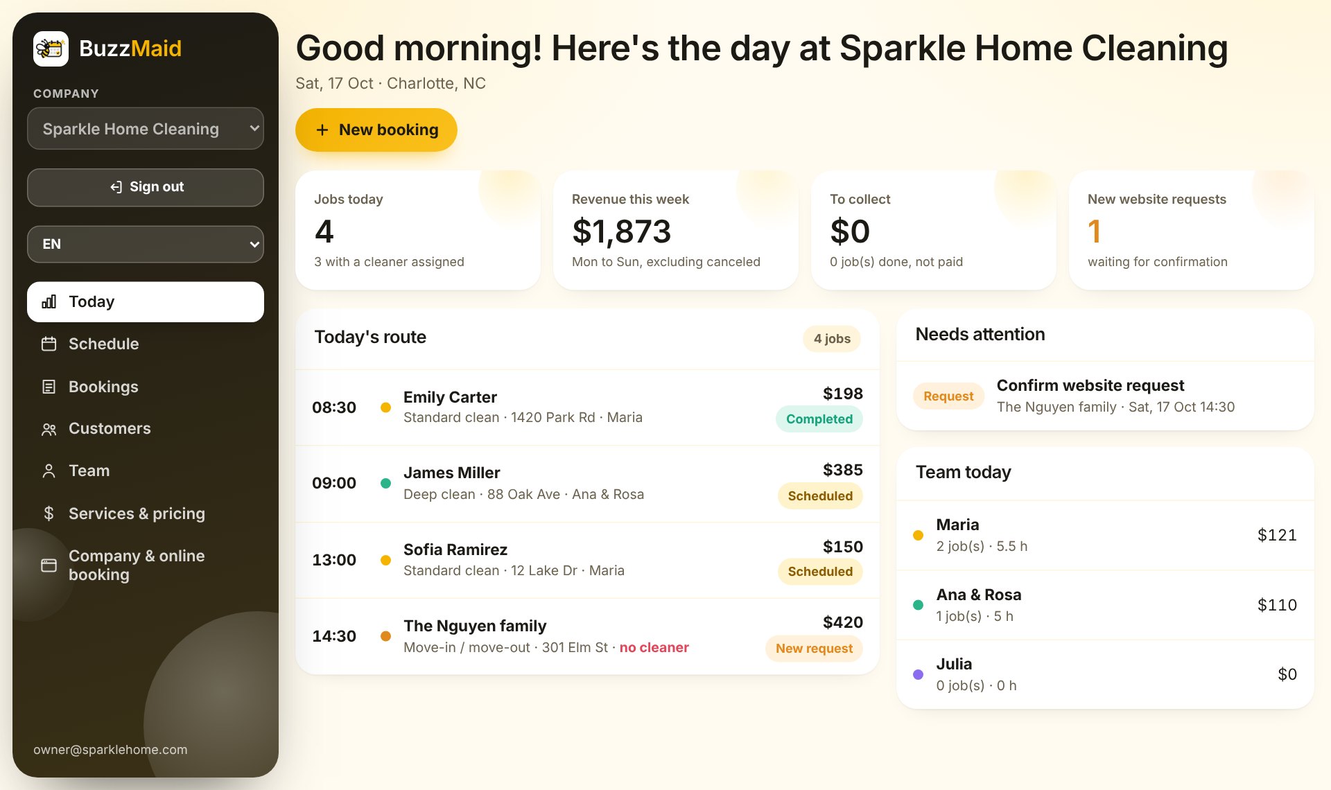BuzzMaid Today screen with jobs, weekly revenue, the route and the team