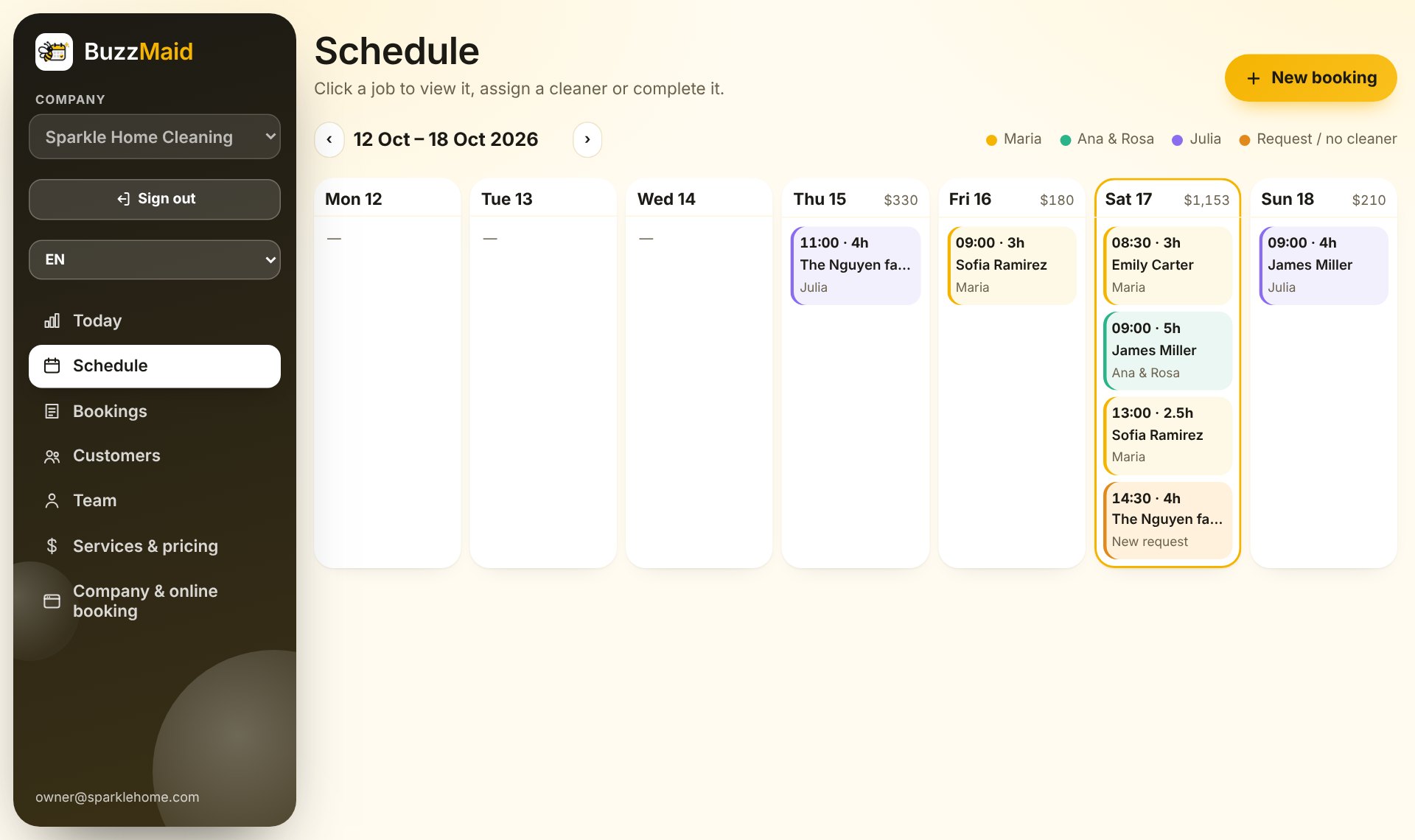 Weekly schedule with jobs colored by cleaner